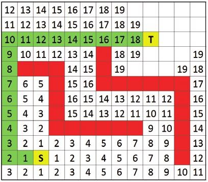 Poznáváme autoroutery Lee (maze) autorouter1c.jpg